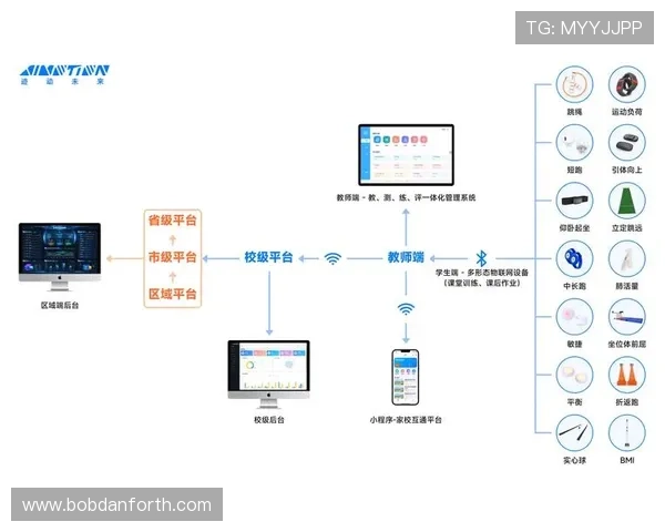 开云体育网页版引入智能推荐系统，个性化体育内容推送