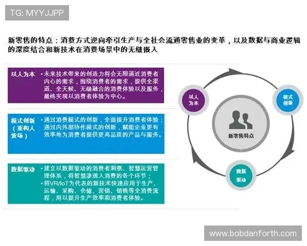 U体育百家乐官网的客户服务体系全面解析，解决玩家常见疑问与问题